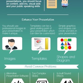 Ways To Create Amazing PowerPoint Presentations  : Ways To Create Amazing PowerPoint Presentations  
